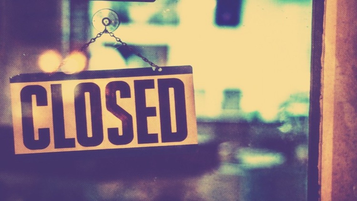 Closed