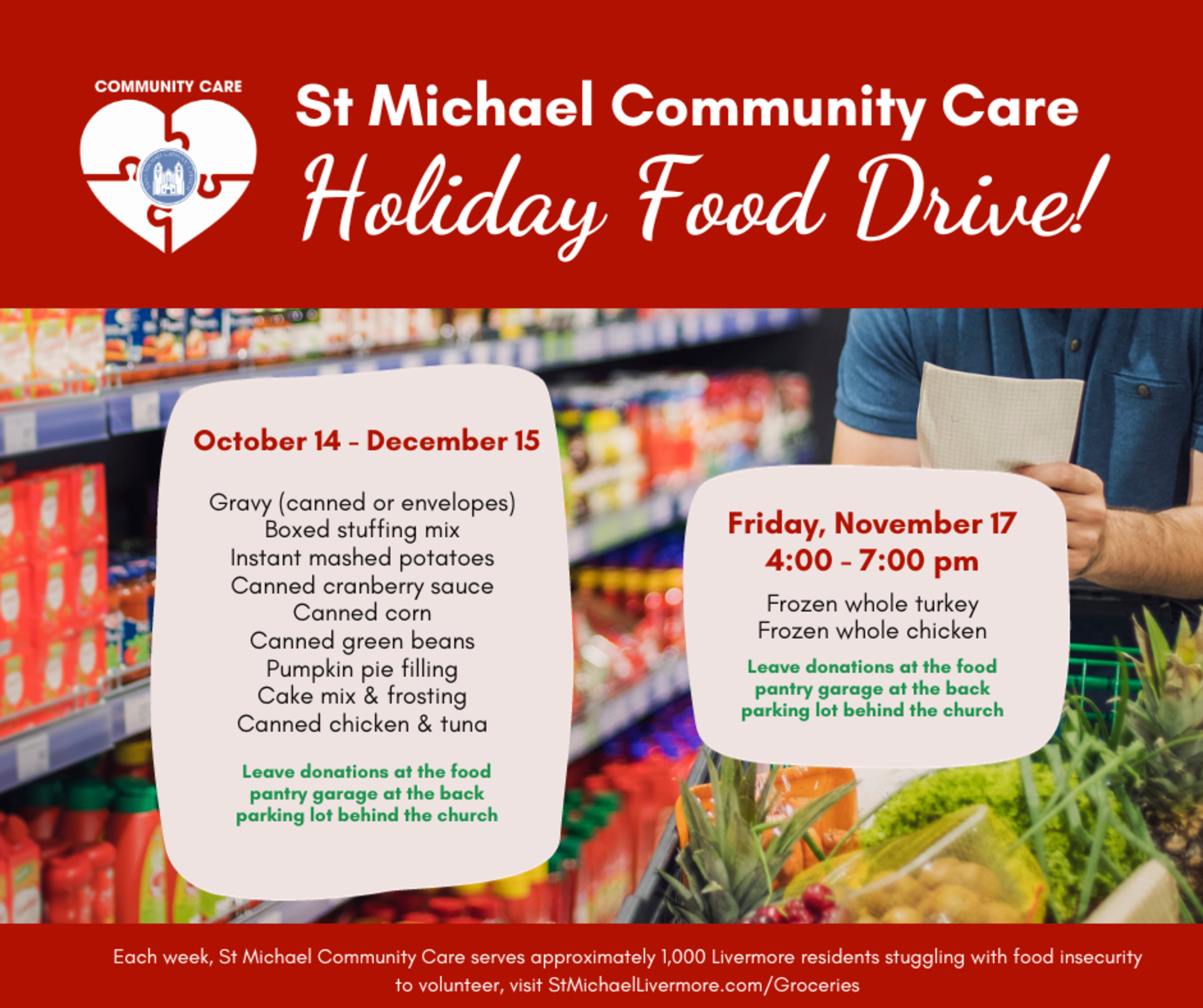 Community Care Holiday Food Drive 2023