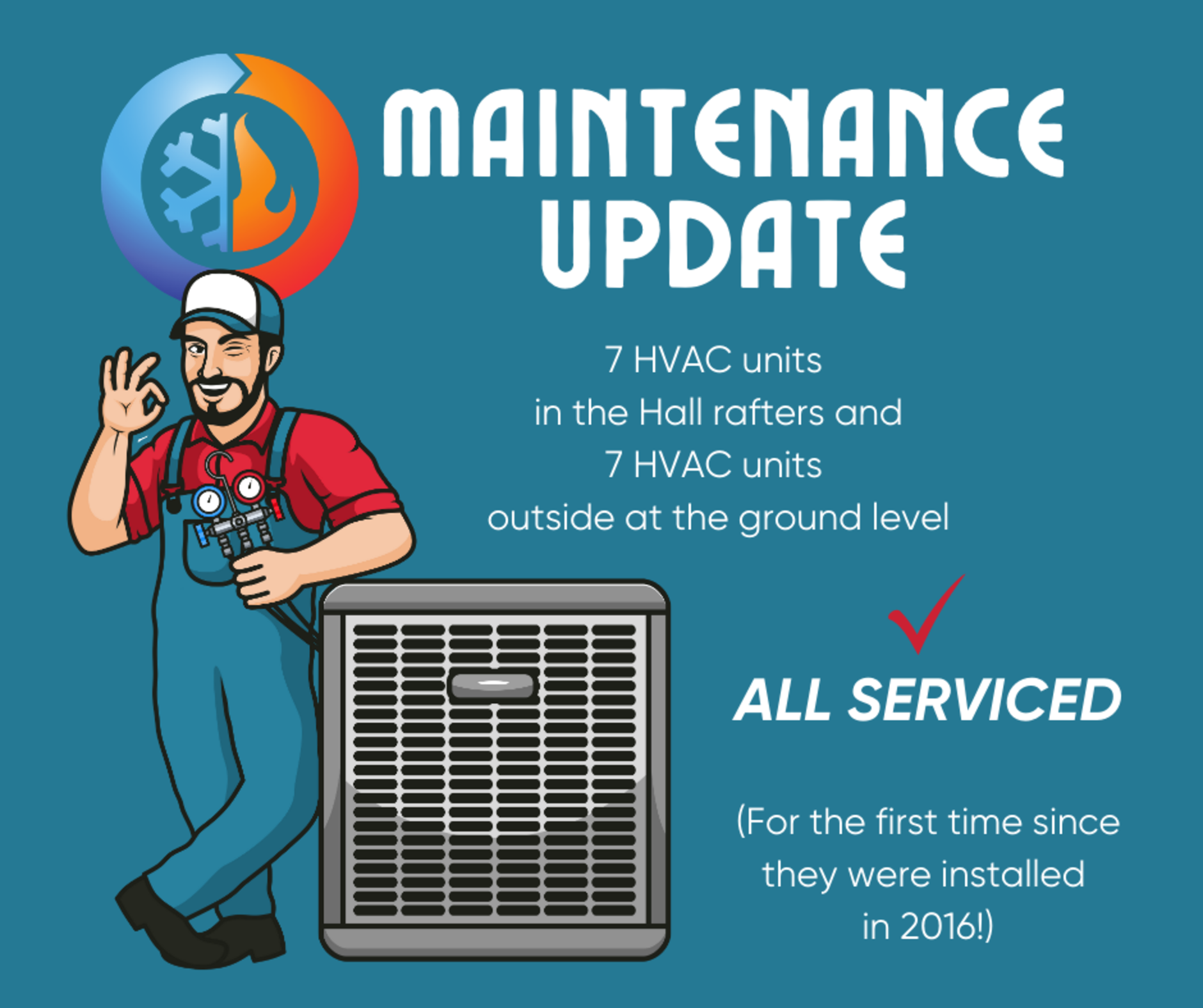 Maintenance Update