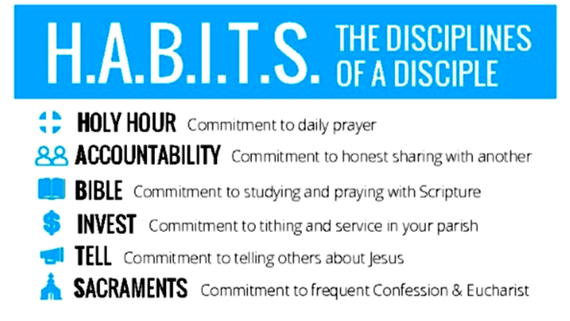 Habits